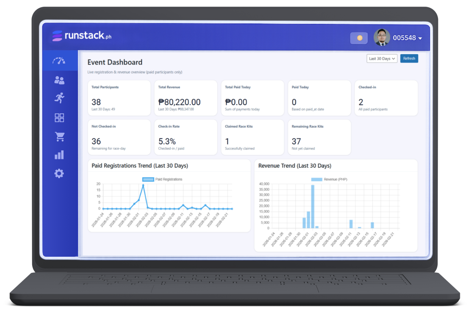 Runstack Dashboard